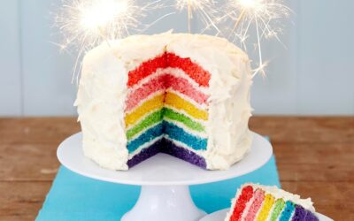 The Power of Cake – Having Difficult Diversity Conversations