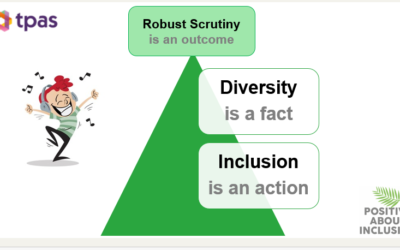 Diversity in Scrutiny – Do Great Minds Think Alike?