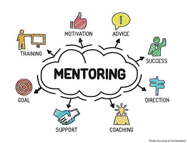 Mentoring Cartoon image showing the word mentoring in a cloud surrounded by icons demonstrating the power of mentoring.